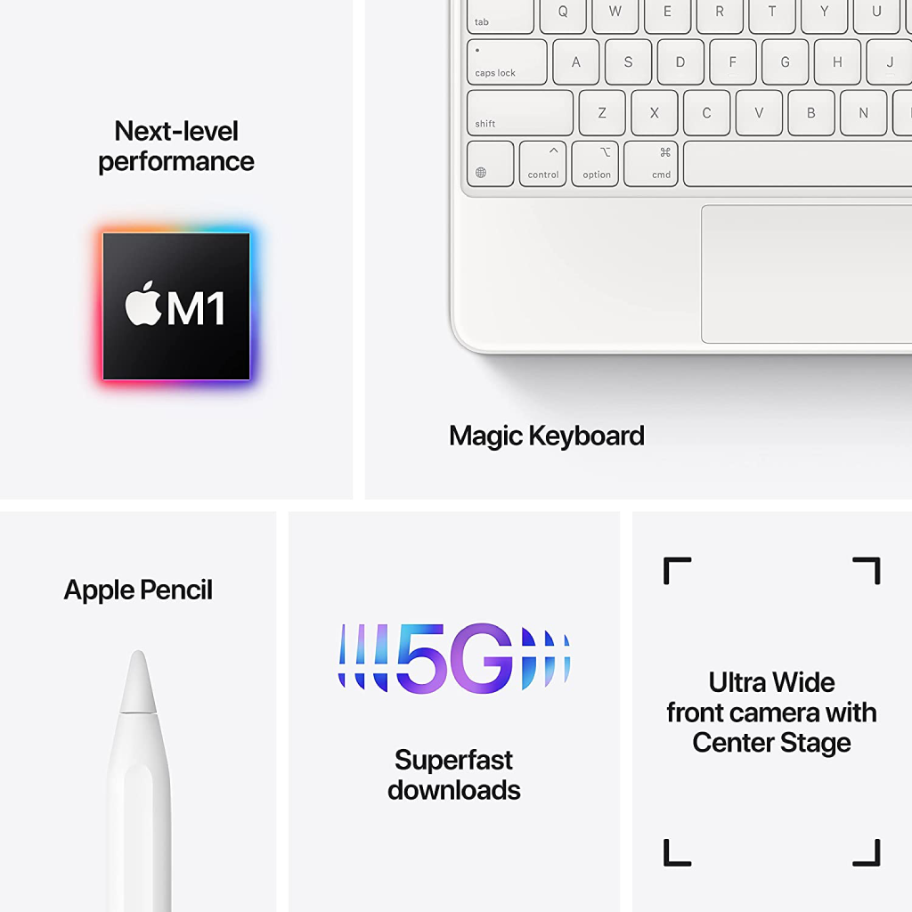 Apple iPad Pro 11-inch M1 3rd generation 256GB Or 2TB ( WiFi + 5G ) - Space Gray image 5
