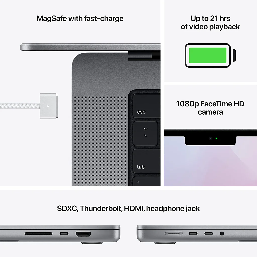 Apple MacBook Pro 16-inch liquid display with M1 Pro chip Customized (Cores 10CPU/16GPU, 32GB Ram, 512GB SSD or 1TB SSD) Arabic - Space gray image 5