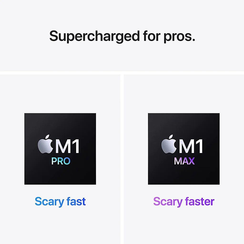 Apple MacBook Pro 16-inch liquid display with M1 Pro chip Customized (Cores 10CPU/16GPU, 32GB Ram, 512GB SSD or 1TB SSD) Arabic - Space gray image 6