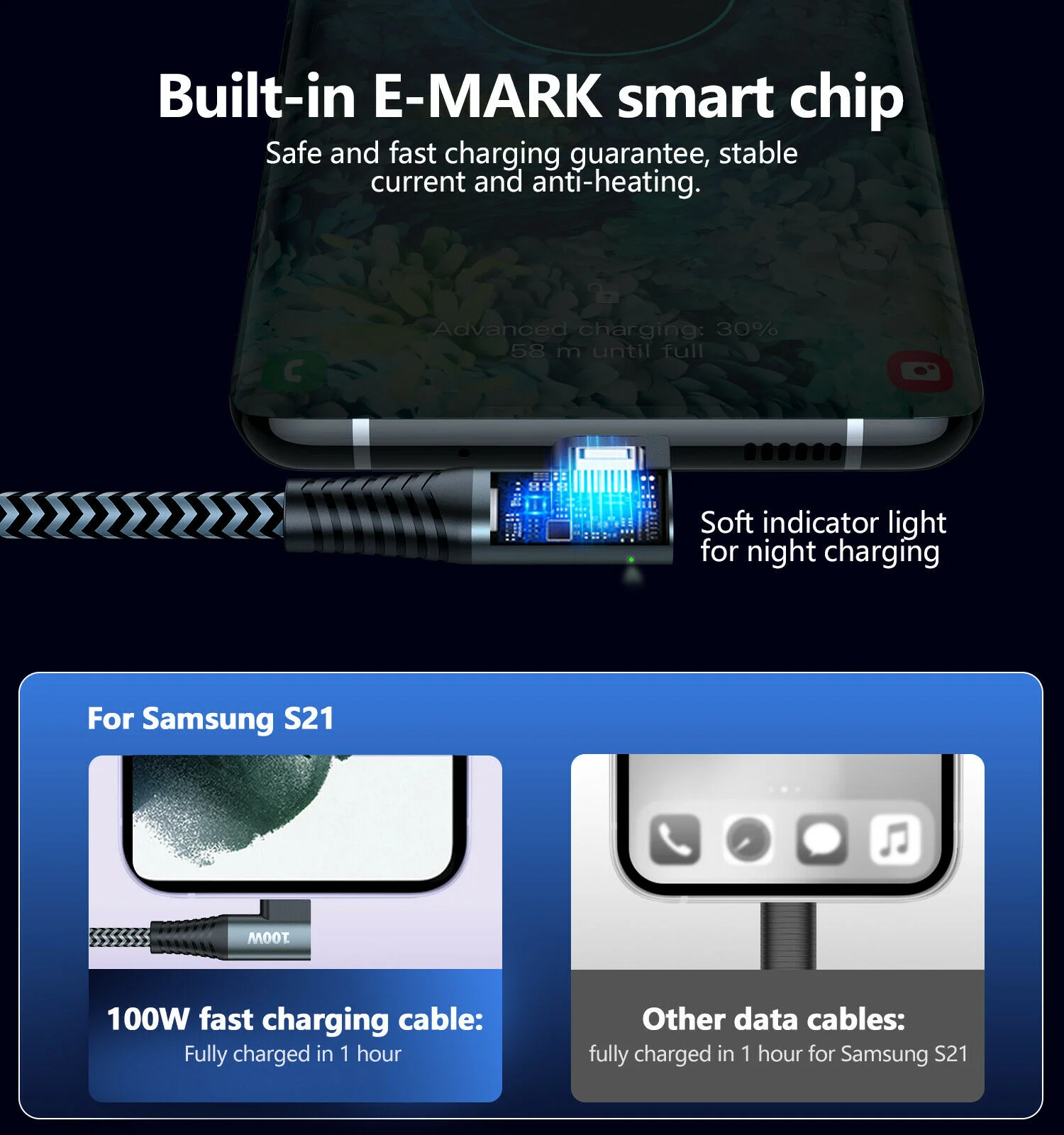 JoyRoom S-1550N12 Type-C to Type-C 100W fast charging cable 90% For MacBook / iPad / NoteBook Phone image 3