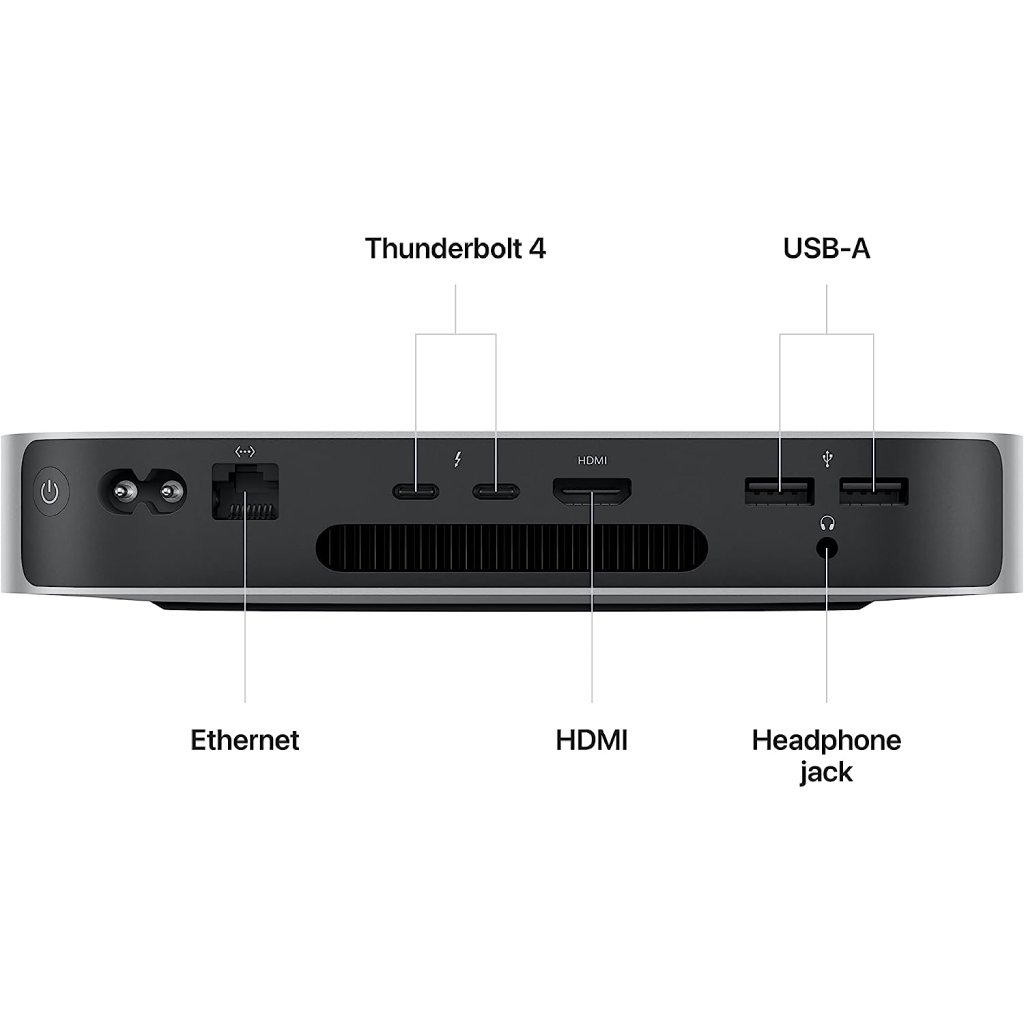 Apple Mac mini with M2 chip or M2 Pro Chip ( 8-core CPU and 10-Core GPU, {8GB or 16GB} RAM, {256GB or 512GB SSD} ) image 3